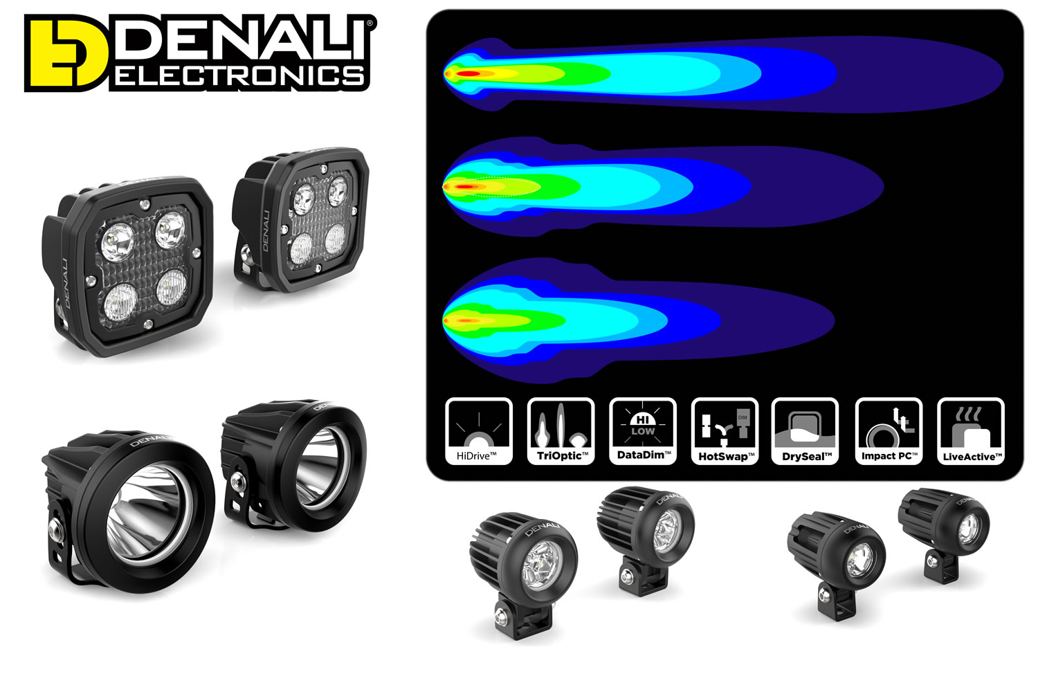 DENALI Luces LED y Claxones de Alta-Potencia