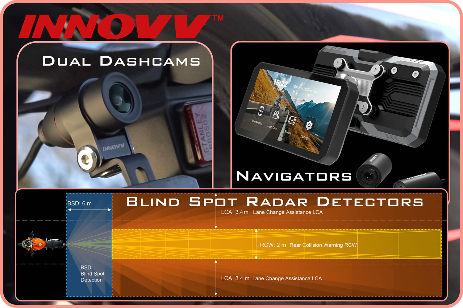 Innovv Cameras and Blind Spot Detection
