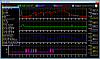 HealTech Honda OBD Vista Gráfica