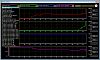 HealTech OBD Kawasaki - Gráficos de los Sensores